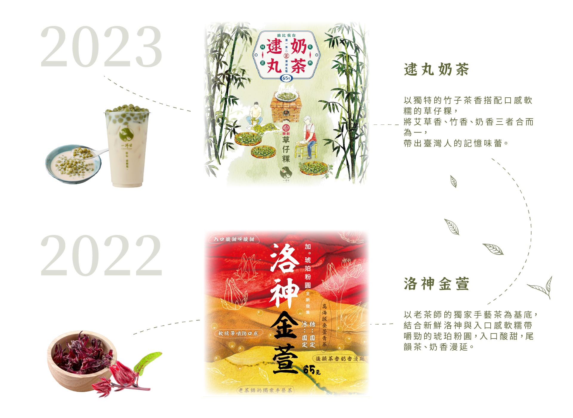一沐日 2022-2023年度飲品推薦-草仔粿逮丸奶茶、洛神金萱