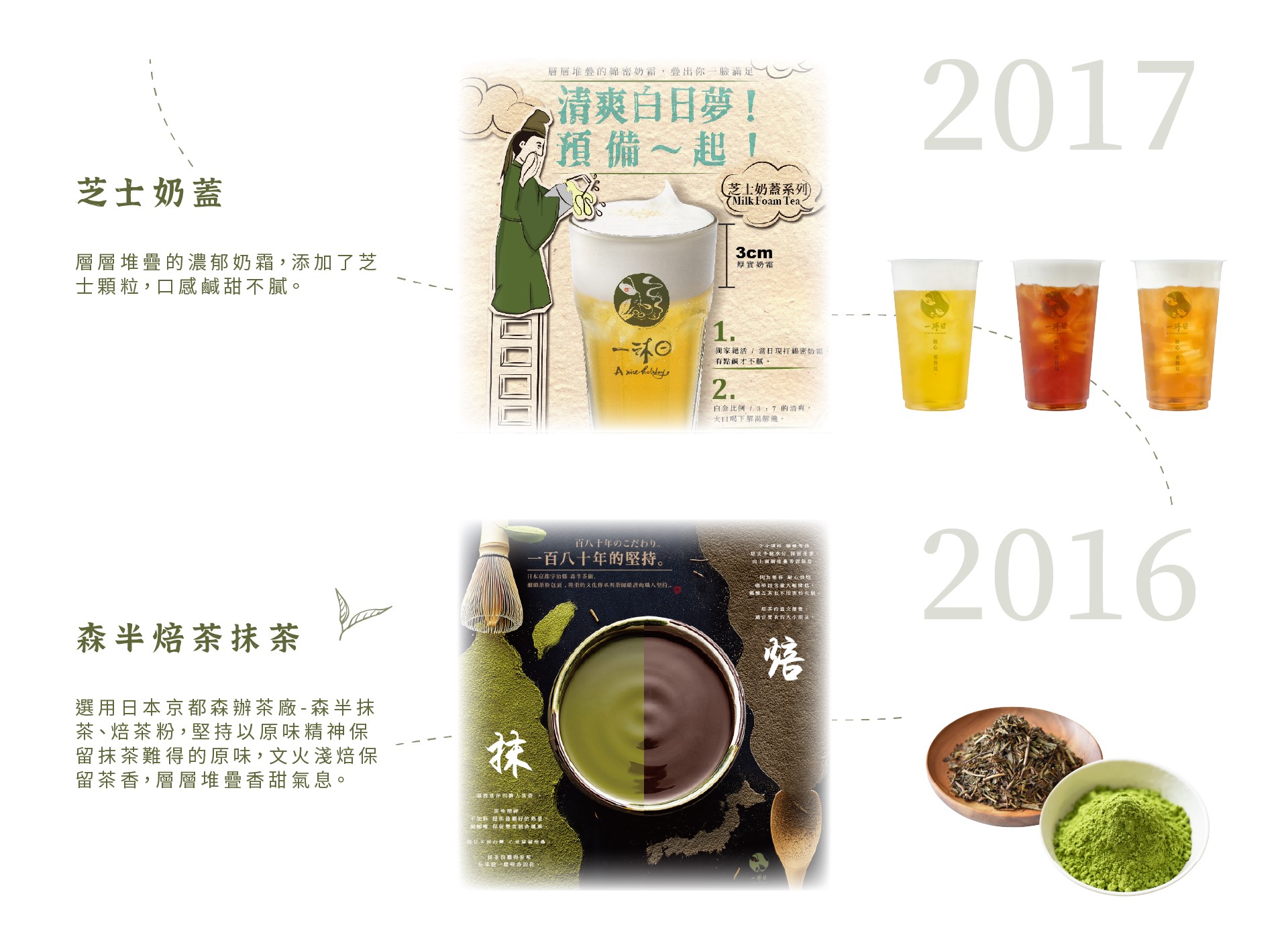 一沐日 2017-2016年度飲品推薦-芝士奶蓋、森半焙茶抹茶